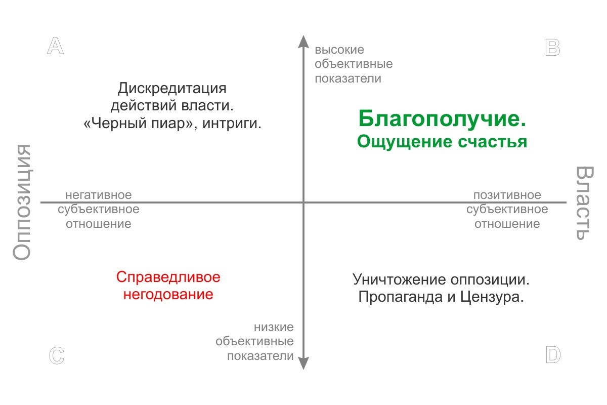 Diagramm_1200